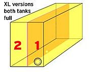 970 / 971 XL versions with full tanks