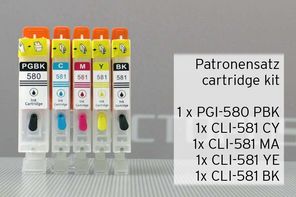 Components Set Refillable Cartridges PGI-580 CLI-581