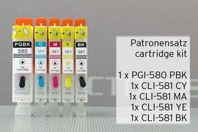 Components Set Refillable Cartridges PGI-580 CLI-581