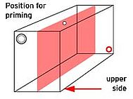 HP 970, 971 filling positioning